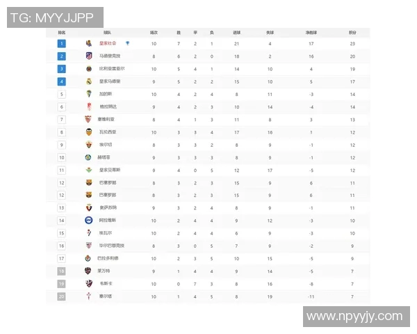 欧洲五大联赛竞争格局与发展趋势分析：从英超到西甲的多维度探索